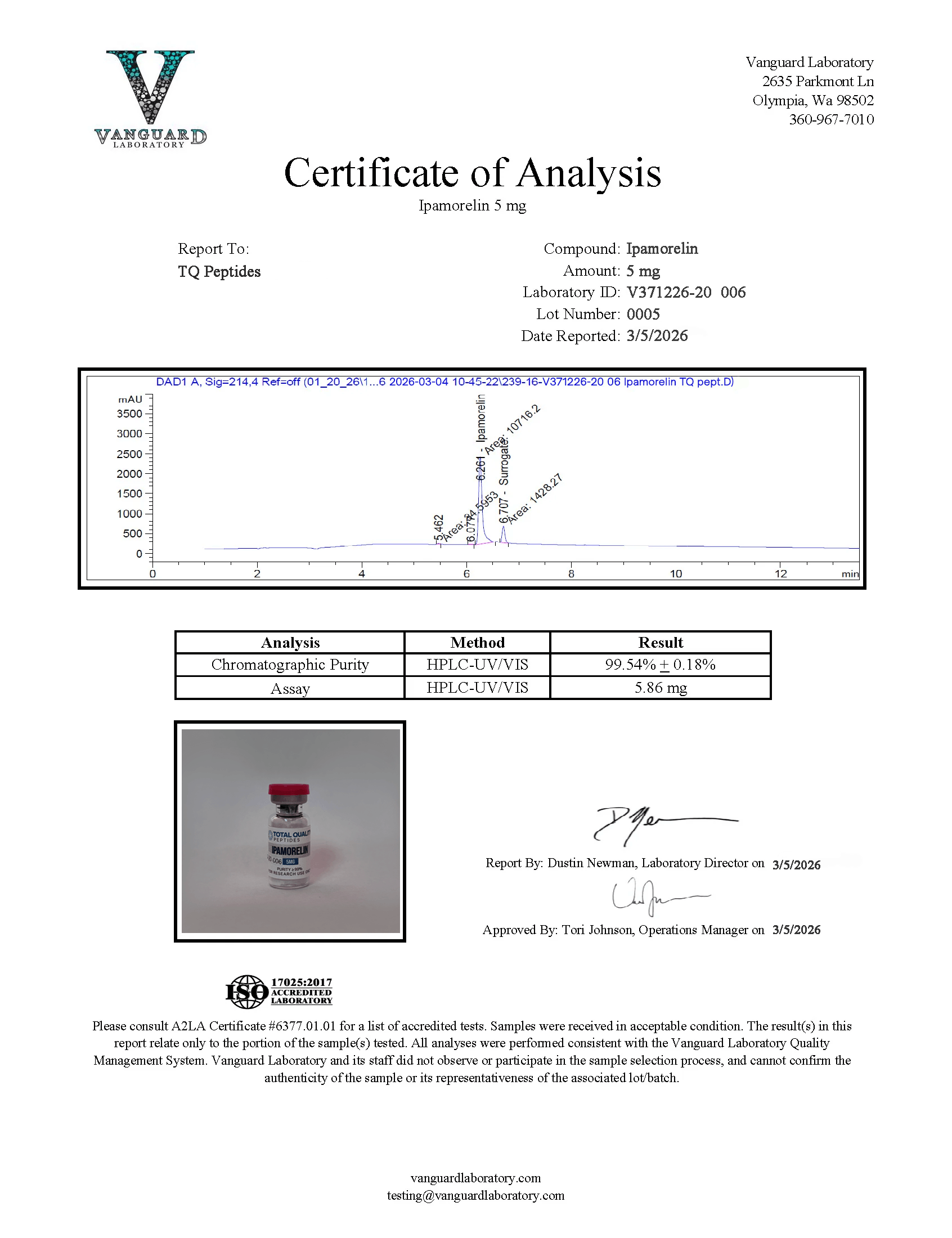 Ipamorelin - Image 2